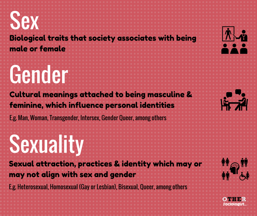 11 Things I Think You Should Know About Sexuality 6295