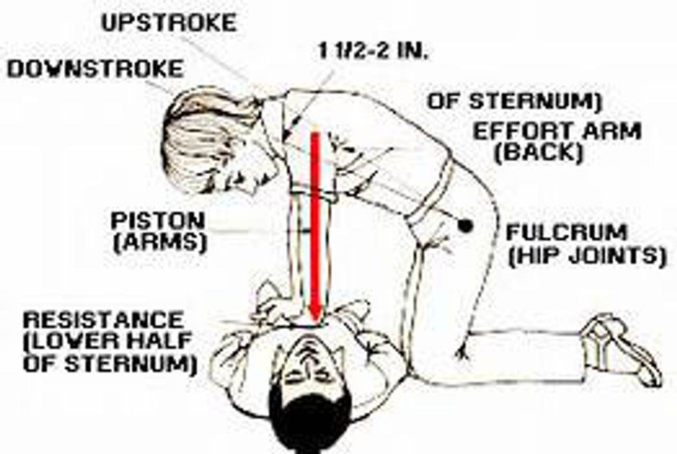 How To Treat A Victim Who's Ingested Poison