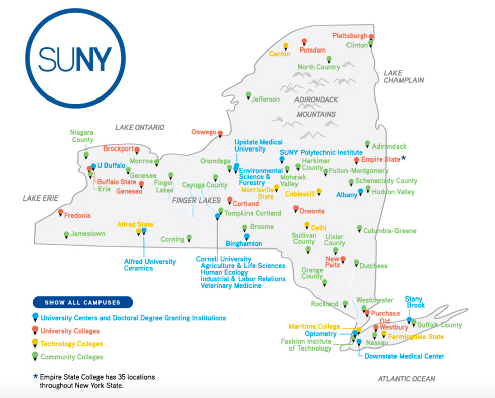 9 Reasons Why the SUNY System is the Best Public College System