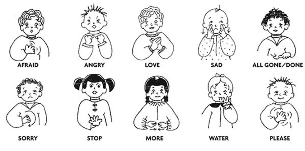 How To Say Please In Sign Language - slideshare