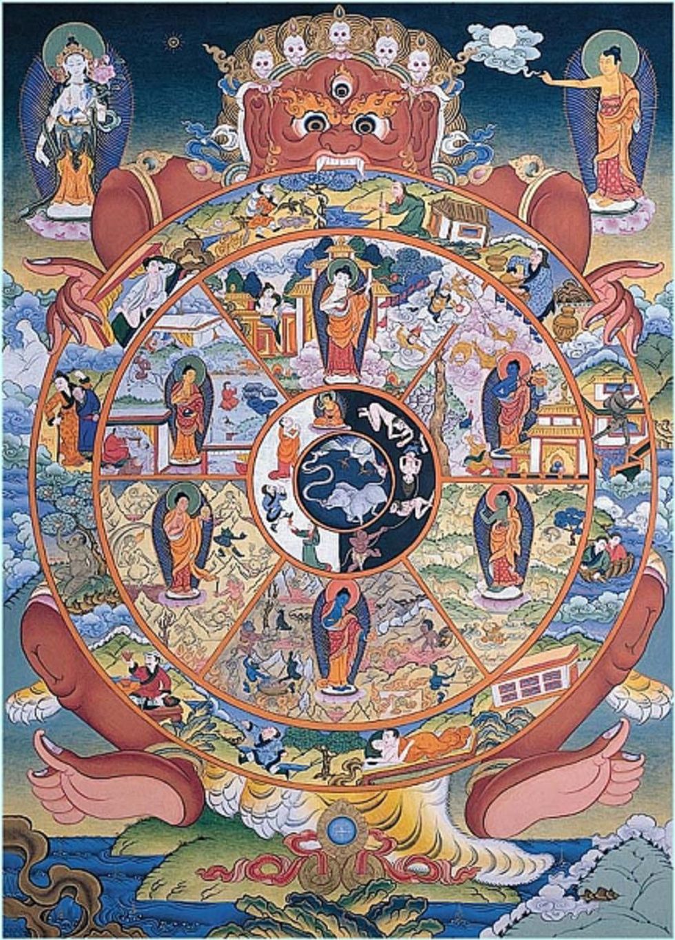 Samsara Of Heavenly Life Technique Buddhism - The Universe and The Samsara