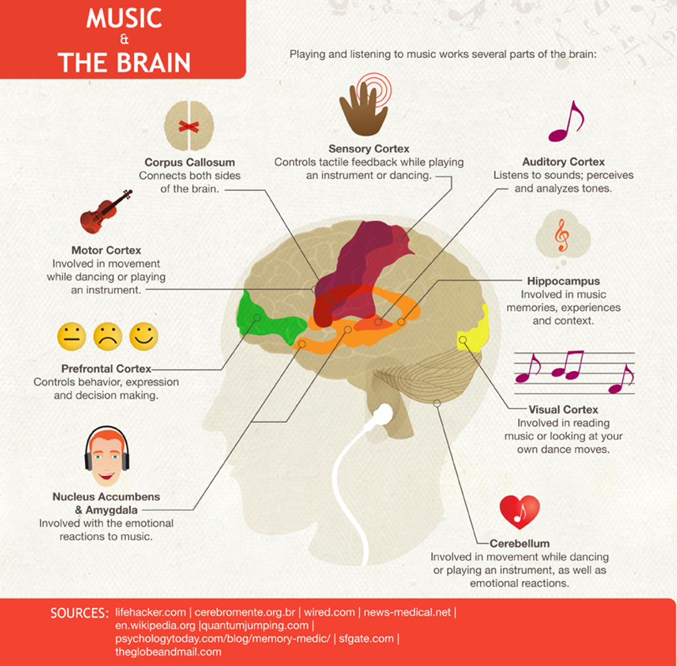 40-reasons-why-research-is-important-in-education