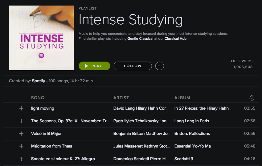 unhinged spotify playlist names