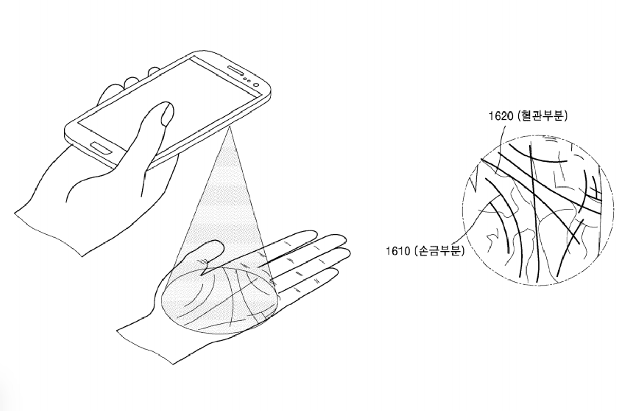 Samsung wants to read your palms to help discover forgotten passwords