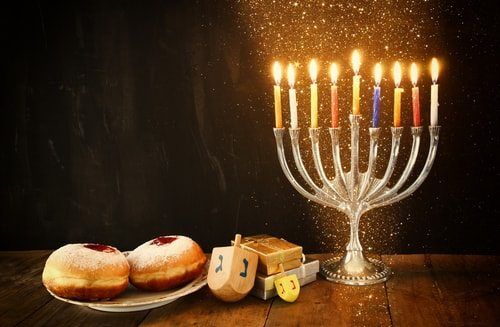 Hanukkah: What It Is And Its Significance