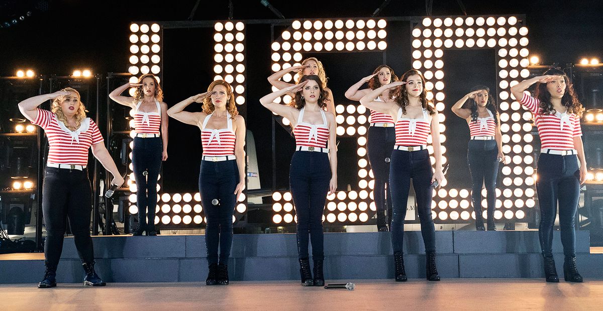 Reviewing "Pitch Perfect 3"
