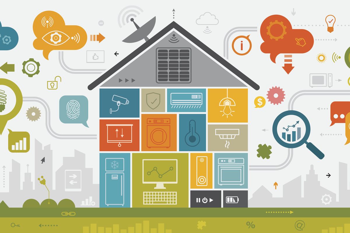 Ultimate smart home guide - IFTTT