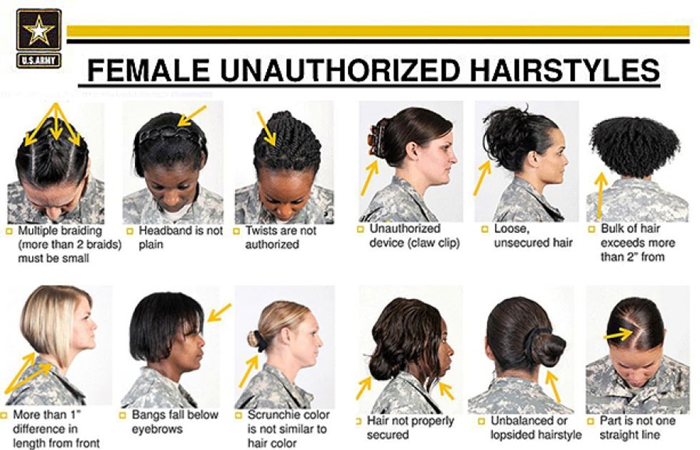 4 Most Annoying Regulations For Women In The Military Americas