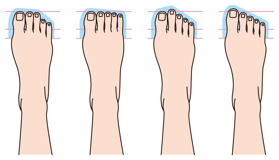 This Is What Your Toe Length Reveals About Your Personality Higher Perspective This Is What Your Toe Length Reveals About Your Personality Higher Perspective