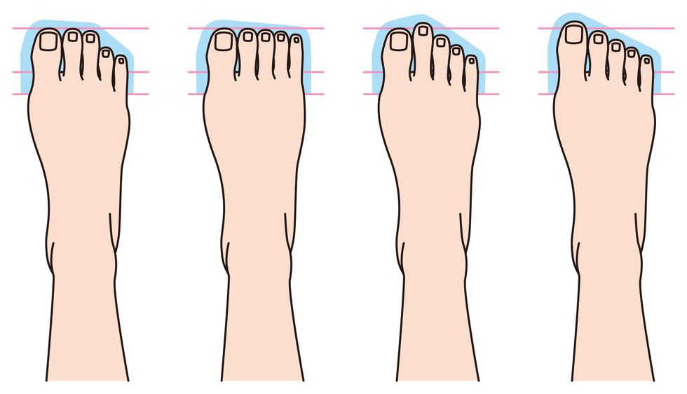 this-is-what-your-toe-length-reveals-about-your-personality-higher