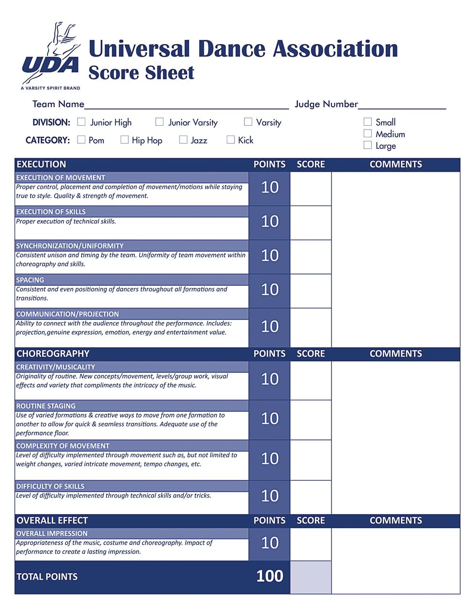 Dance Team Score Sheets Decoded A Breakdown For Your Best
