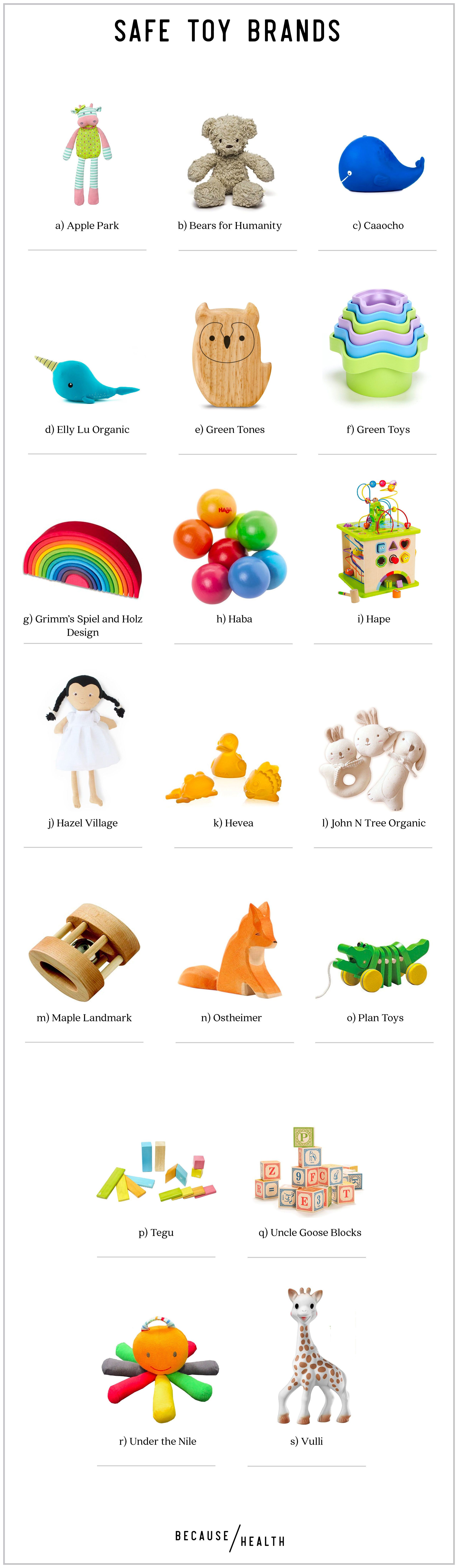 toy brands