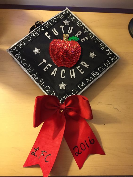 9 Graduation Cap Ideas For Any Elementary Education Major   Img 