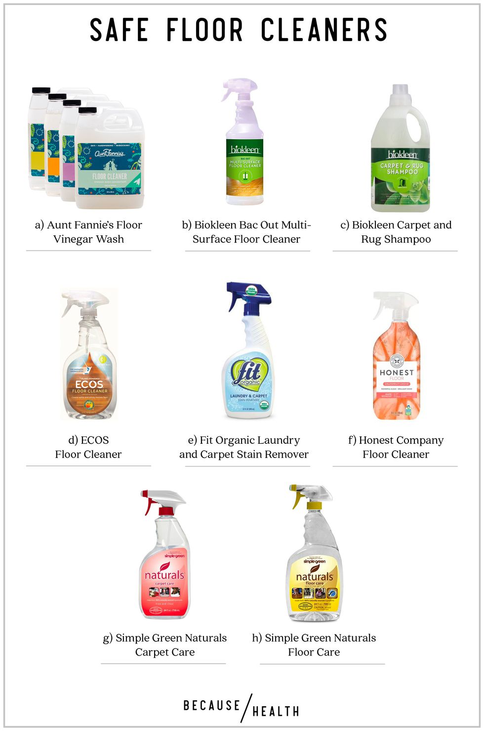 8 Non Toxic Floor Cleaners Because Health