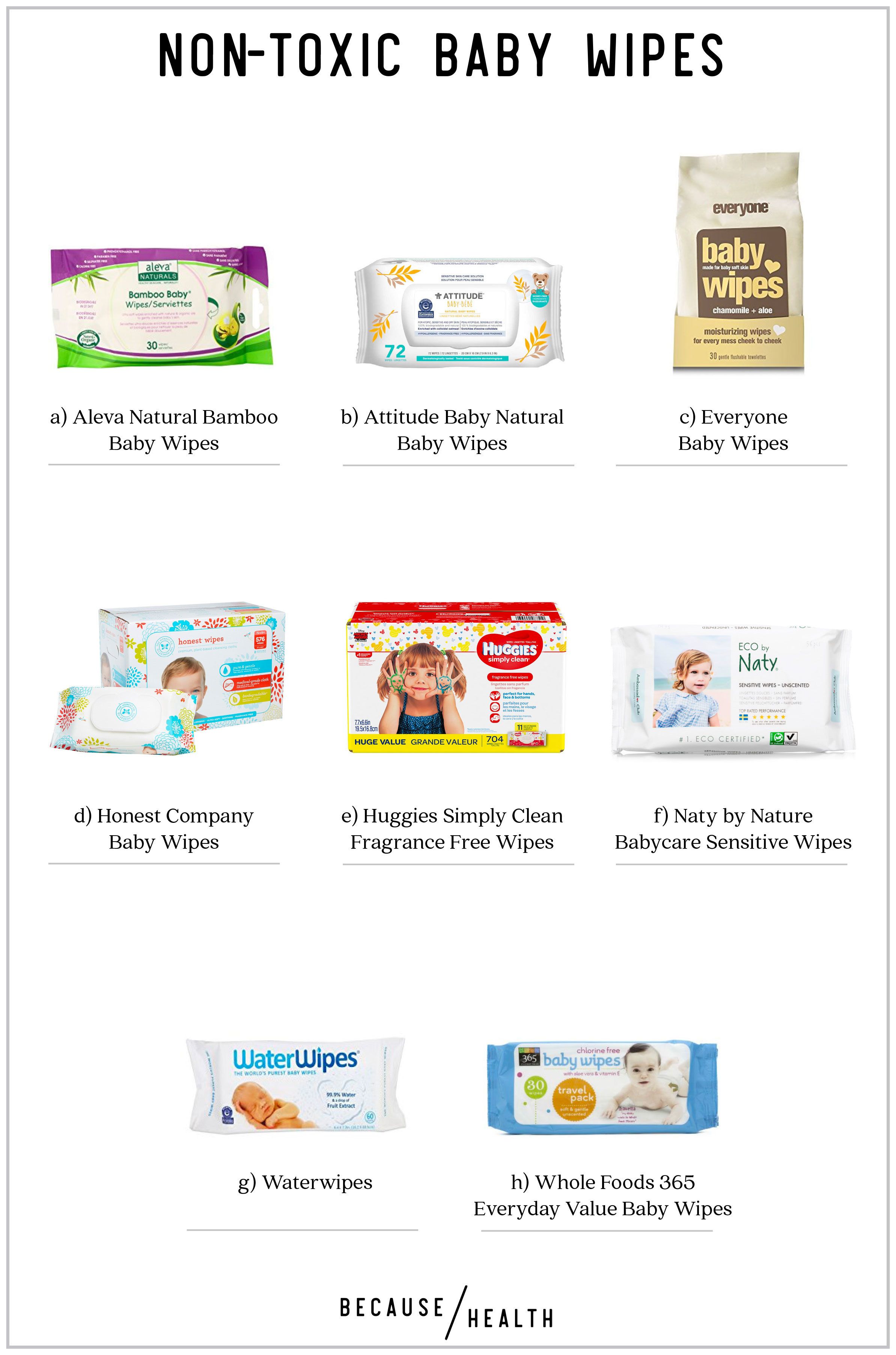 8 Non-Toxic baby wipes - Because Health