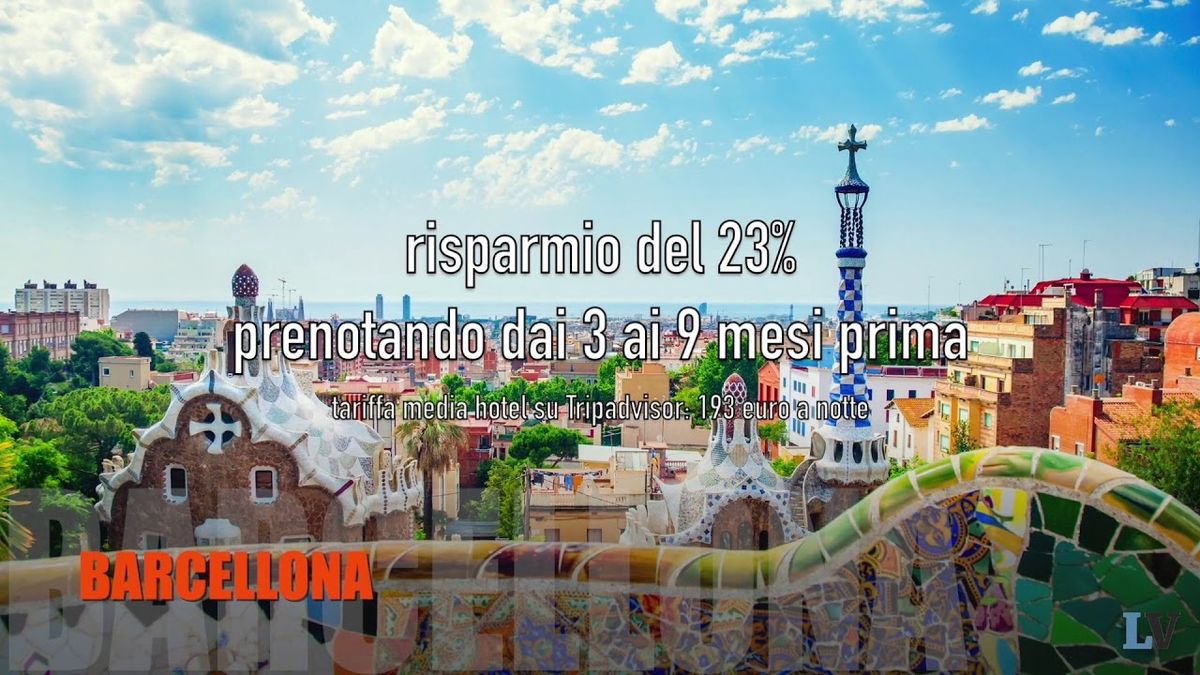 Come prenotare le vacanze estive risparmiando fino al 49%