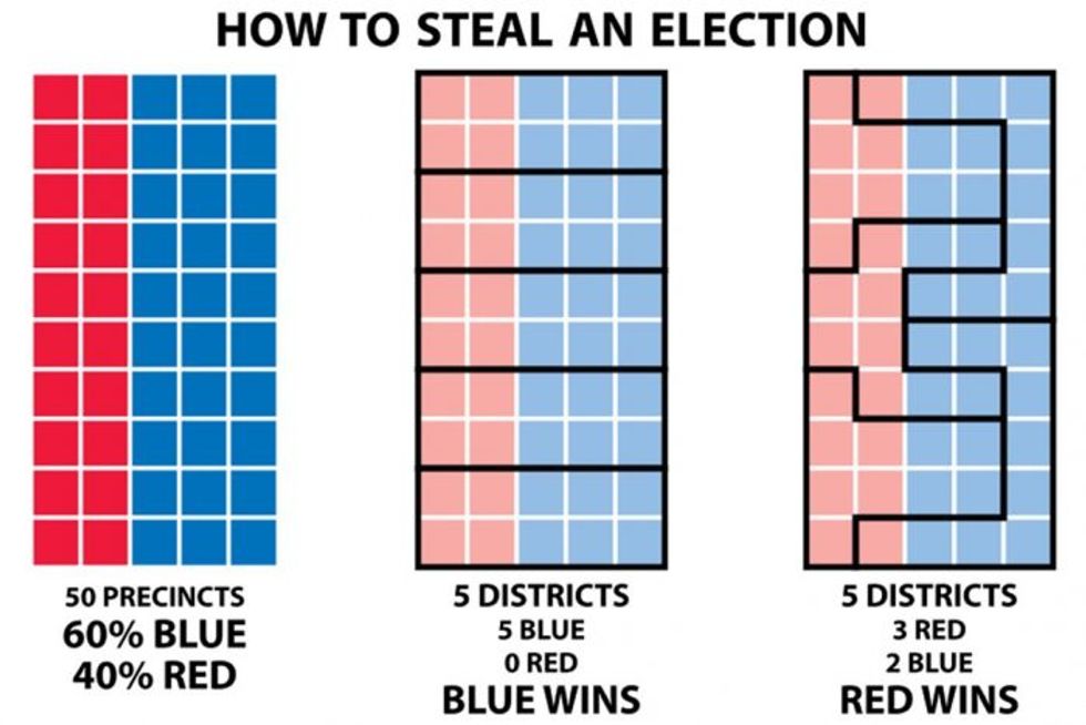 Supreme Court Would Like A Word With The Mapfuckers!