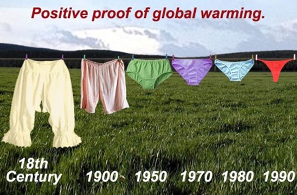 Climate Scientists Do Normal Science Thing, Proving Global Warming A Total Hoax