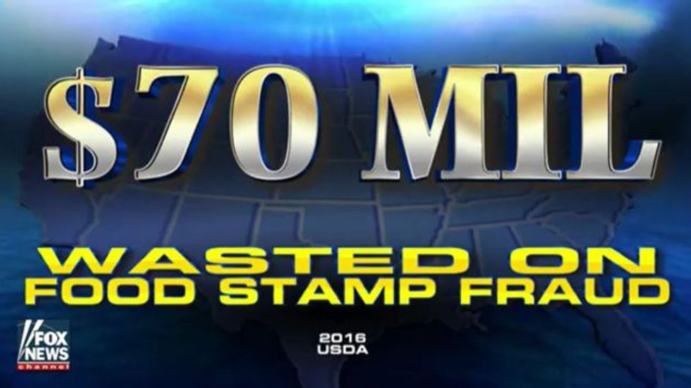Fox & Friends Corrects Lying Story About Food Stamp Fraud! Apocalypse Is Truly Here!