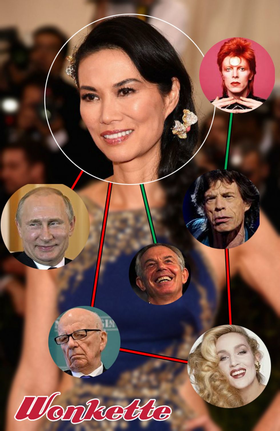Rupert Murdoch's Ex Wendi Deng Moves On To New Tyrant: A Sex-Map Of Grossness!