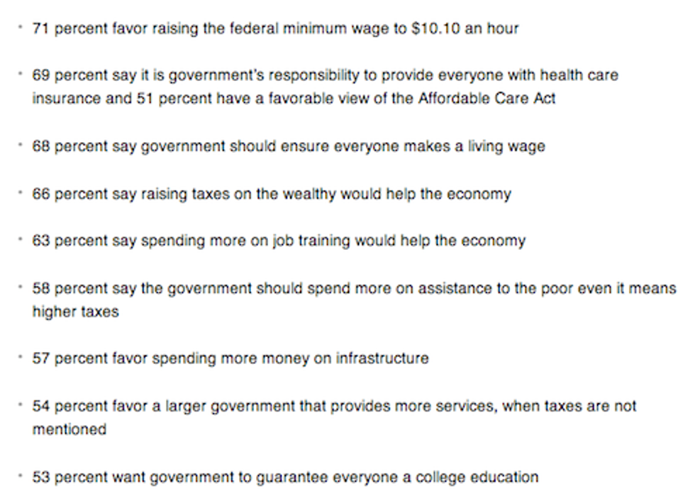 Socialist Millennials Will Be The Next Reagan Youth. Also: Confused
