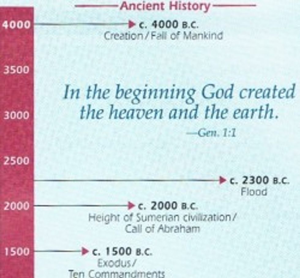 Fun With Christianists: Things You Can Learn in a Christian 'World History & Cultures' Textbook (Part 1)