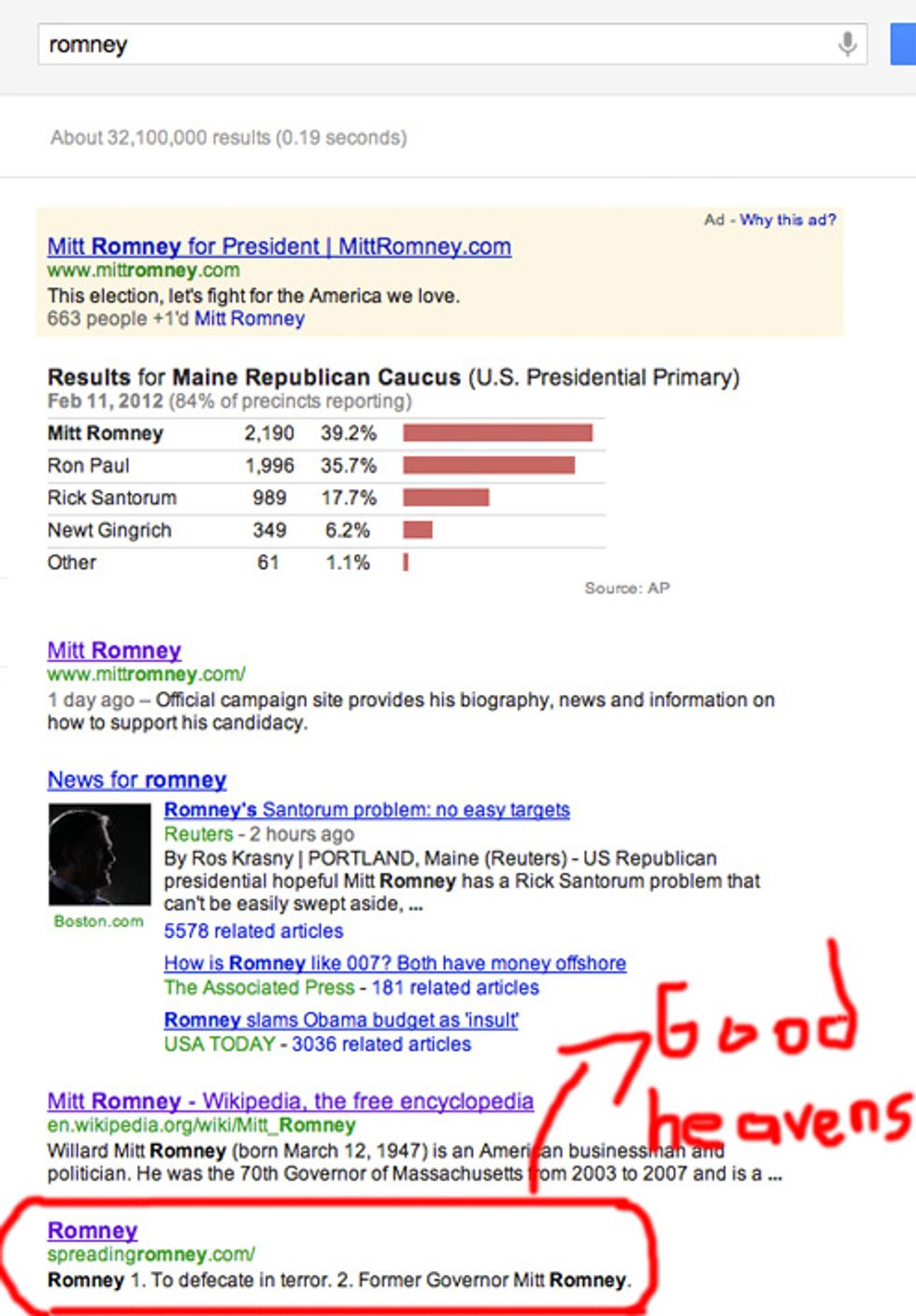 Mitt Romney's Google Results Sabotaged With Dog Poop