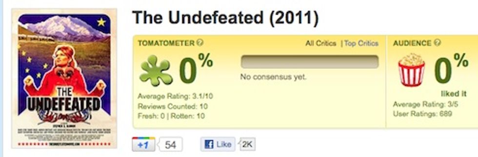 Sarah Palin Movie Boasts Solid 0% Rating On Rotten Tomatoes