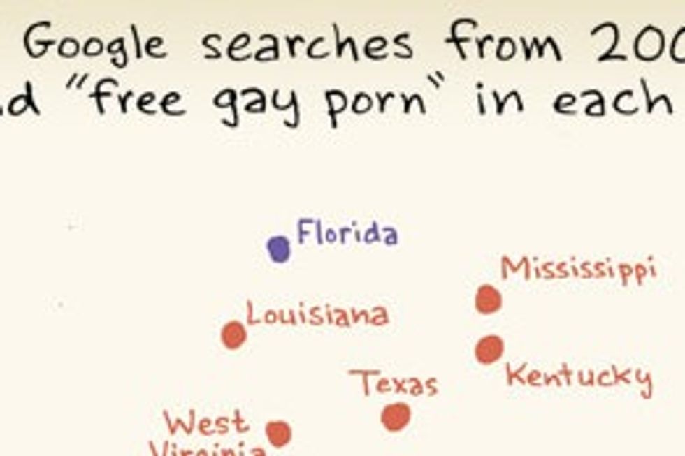Mississippi Wins Coveted Free Gay Porn/God Google Search Prize