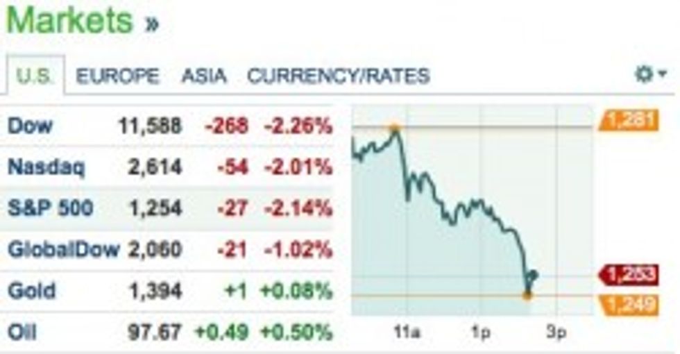 Stock Markets Plunge Due To Housing, Europe, Arab Revolts, Japan & Probably Space Aliens