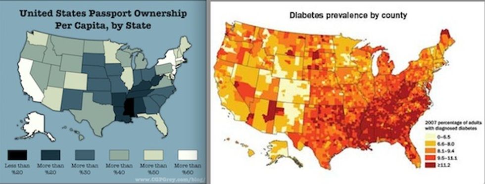 Not Having a Passport Gives You Diabetes