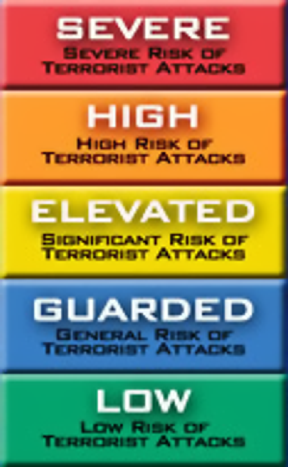 U.S. Finally Ending Pretty Terrorism Colors