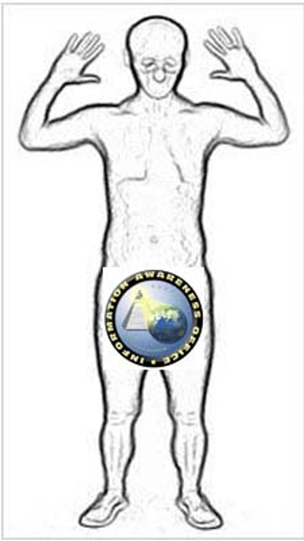 Cops Making Hot Sex Porn Mags From Your Body Scans!