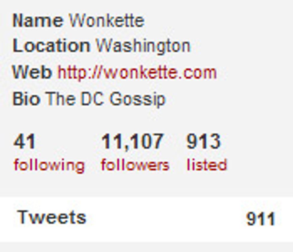 Wonkette's Tragic Use of Twitter
