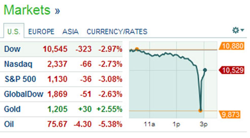Oh Huzzah, Stock Markets Now Completely Collapsing