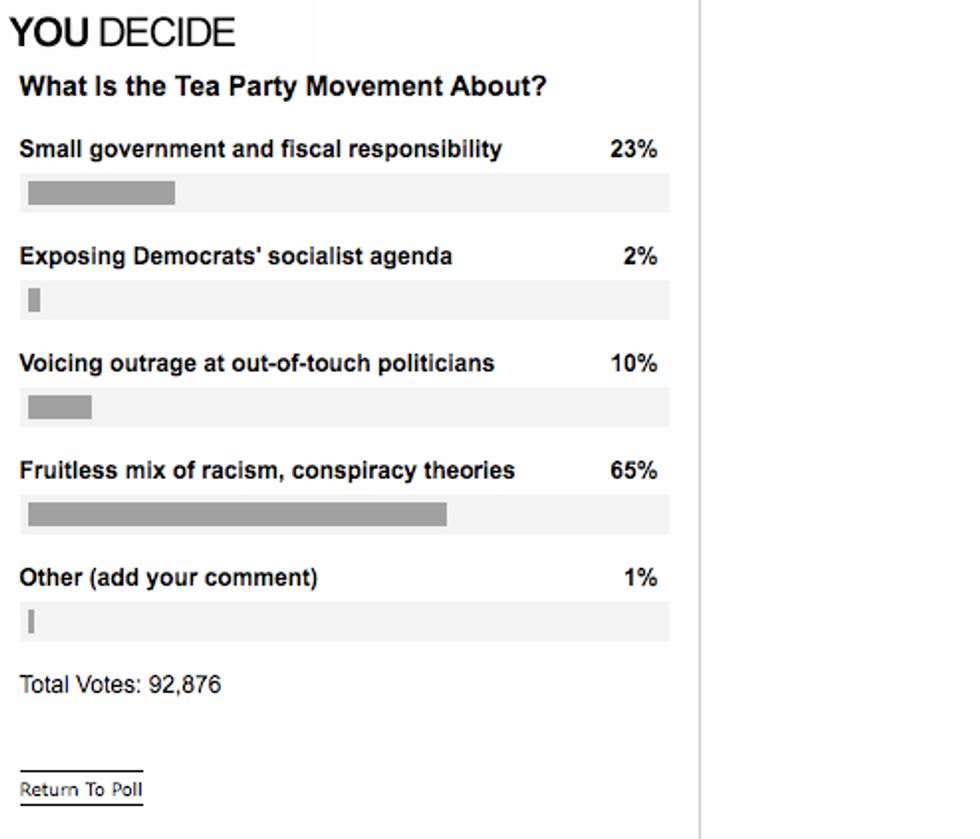 Fox News Poll: Yes, We Are Insanely Racist Crazy People
