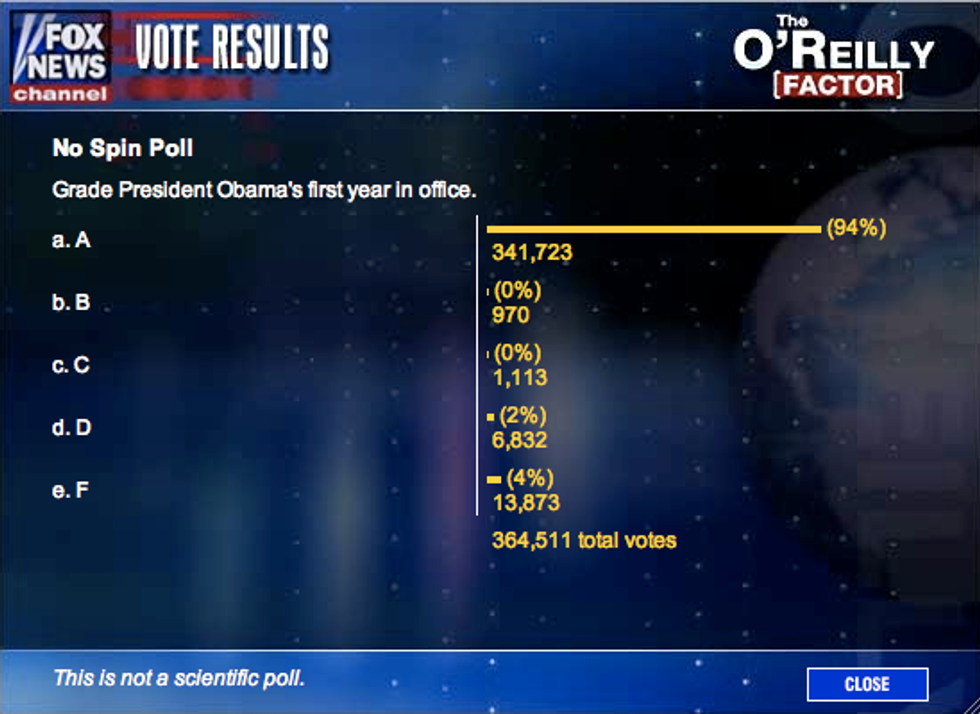 People Who Visit Bill O'Reilly's Website Love Barack Obama So Much