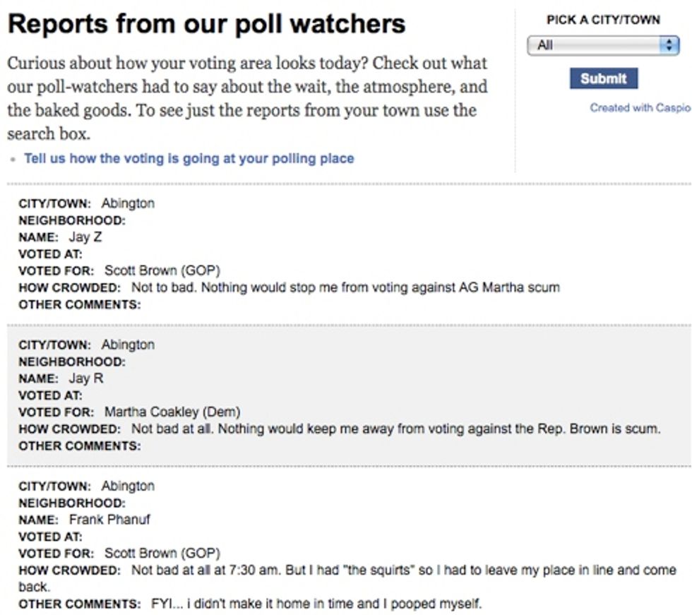 Check Out The Boston Globe's Super Interesting Poll Watching Feature!