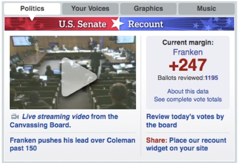 Al Franken Winning (For Now!) In MN