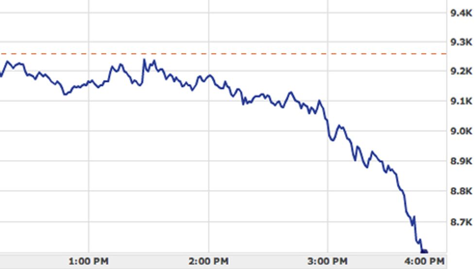 Watching The Dow Free-Fall Is Too Much Fun