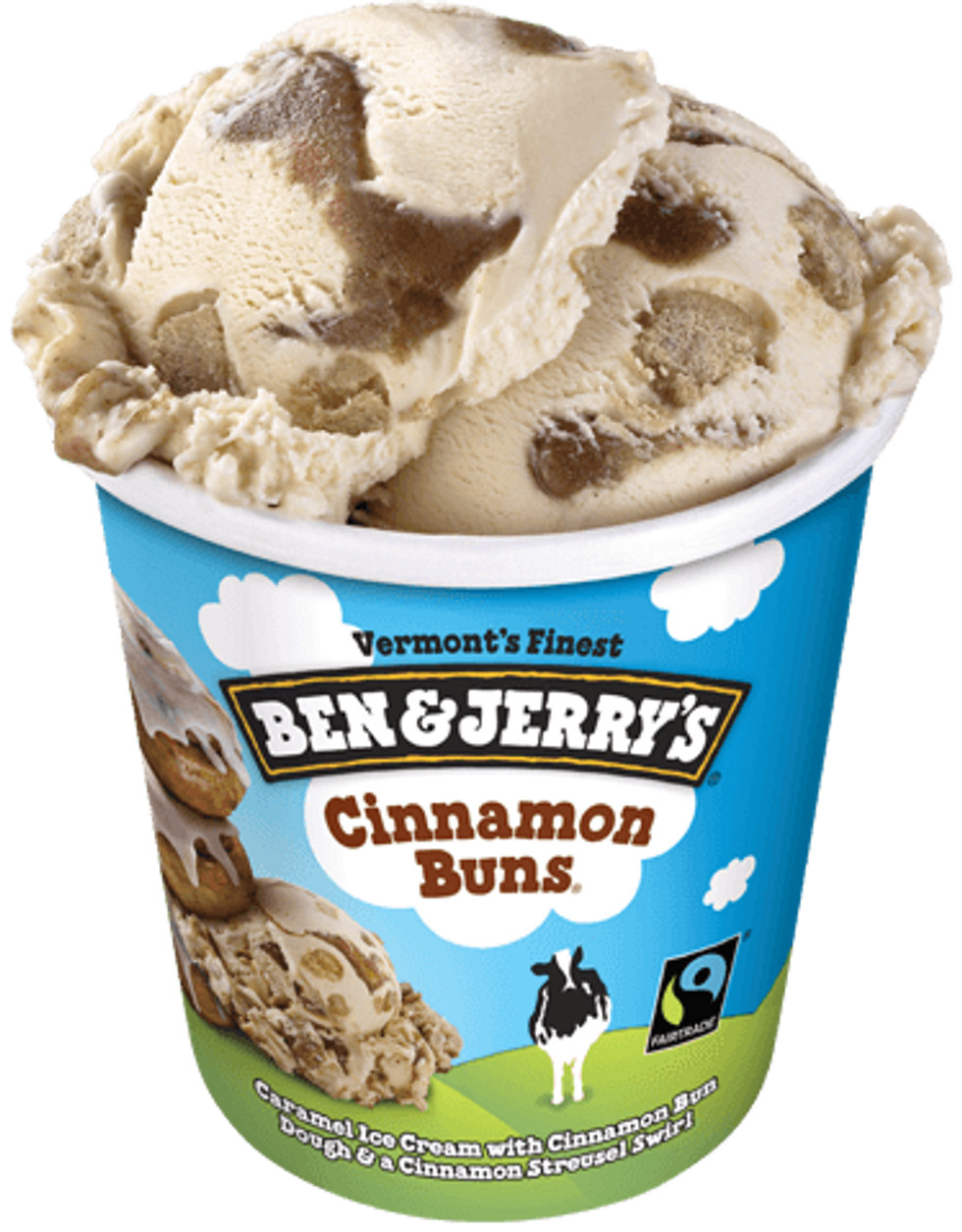 Top 11 Ben and Jerry's Flavors