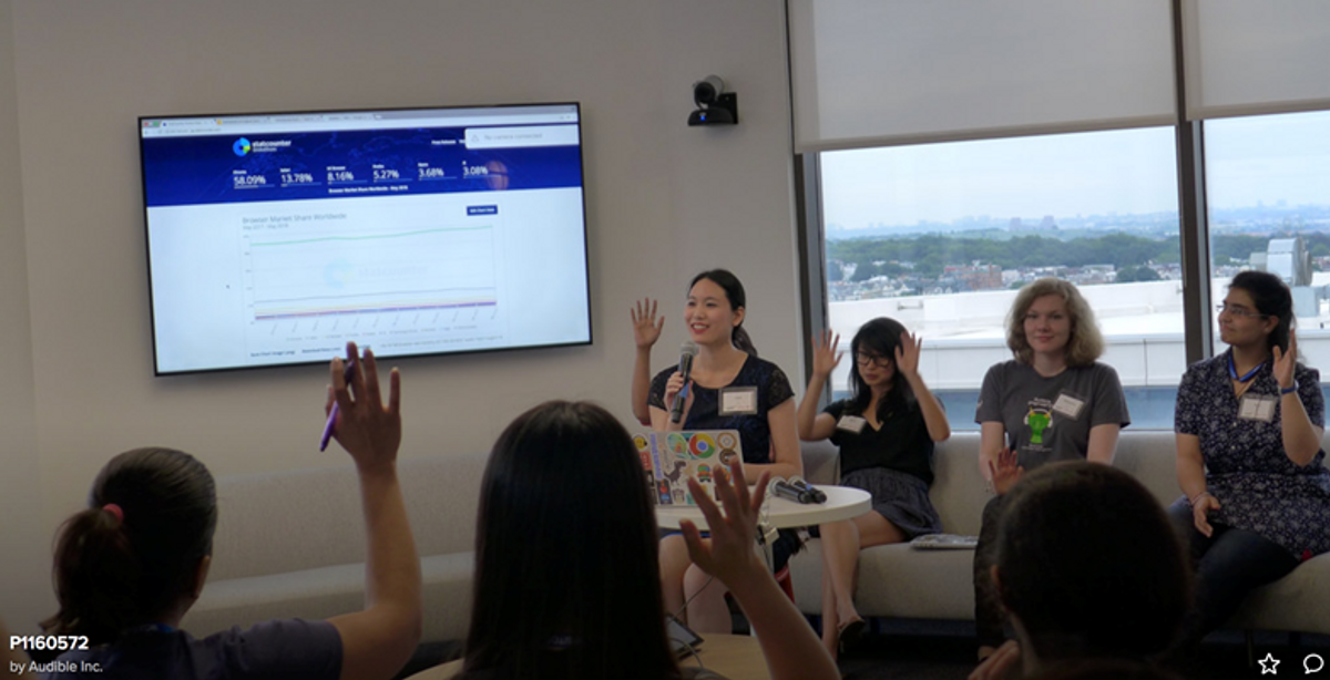 A Look at Our Event with Audible