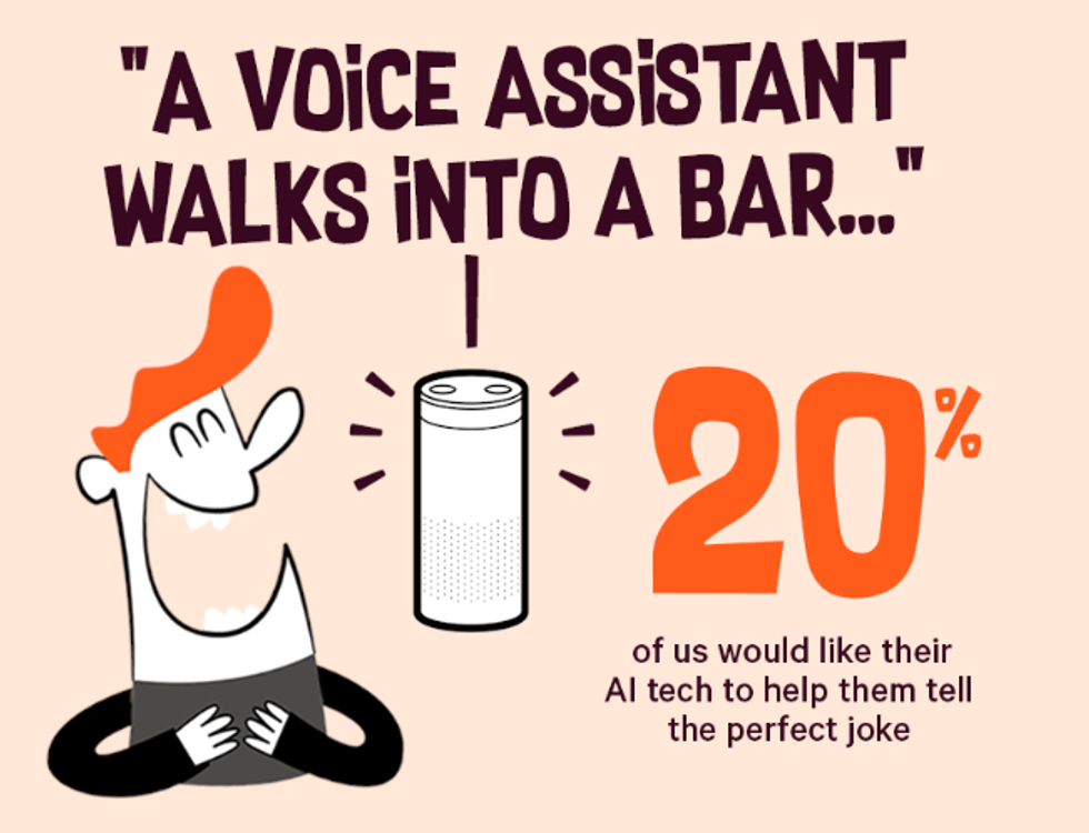 illustration of voice assistant usage