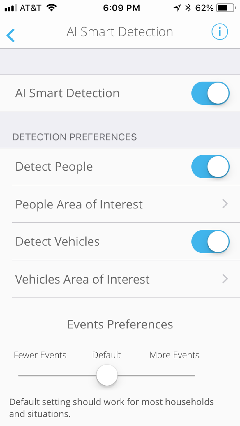 Kuna 2024 motion sensitivity