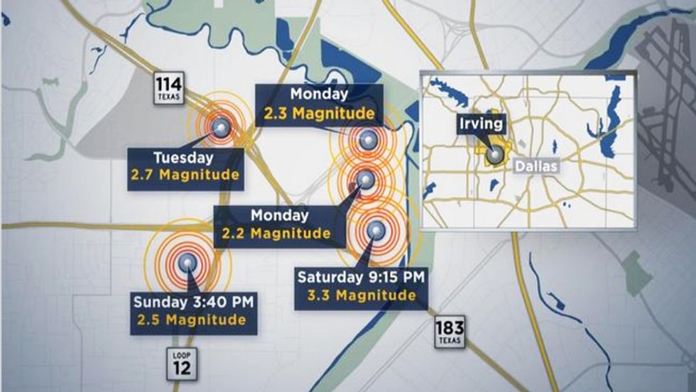 Quakes in Texas