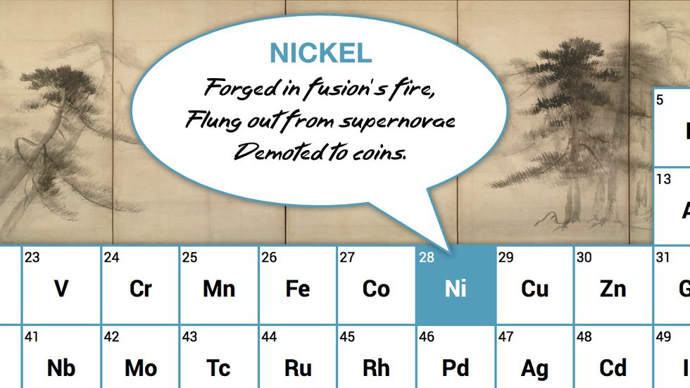 A Haiku For Every Element In The Periodic Table Big Think