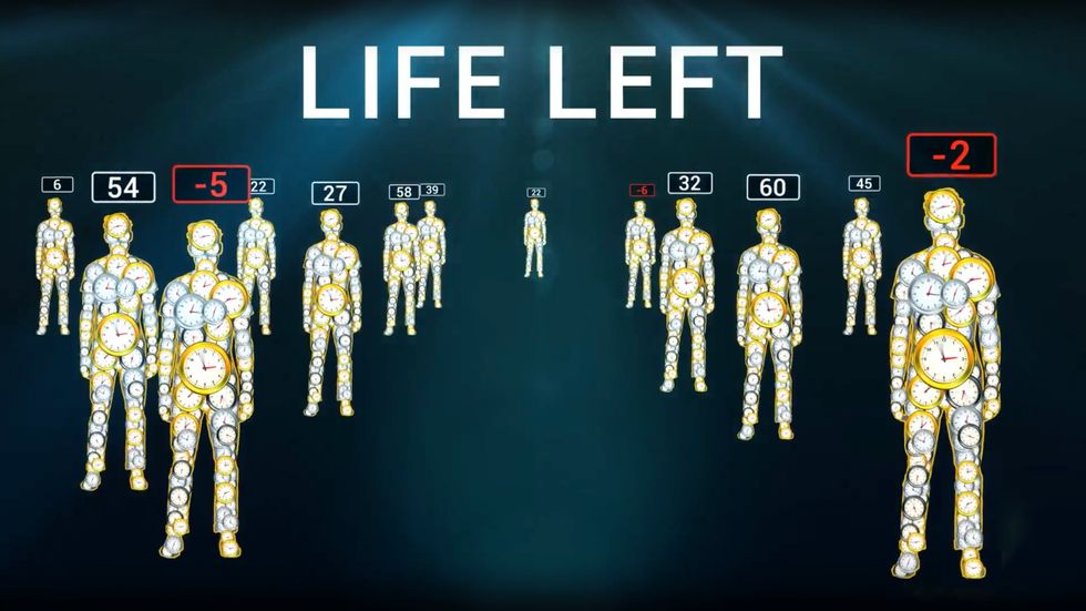 How much life do you have left?