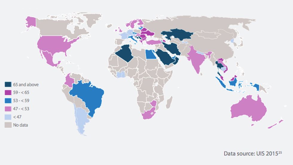 Percentage of female students enrolled in natural science, mathematics and statistics programs in higher education in different parts of the world