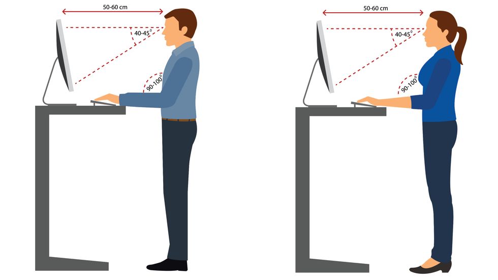 ergonomic?