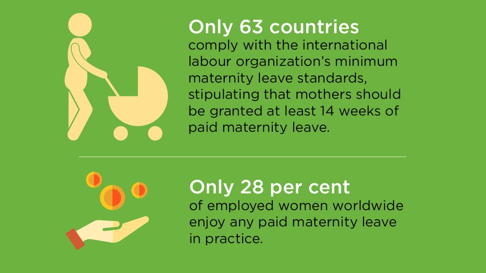Infographic on paid maternity leave. (UN WOMEN)